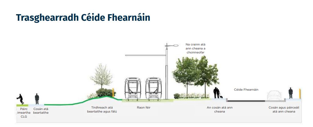 luas finglas